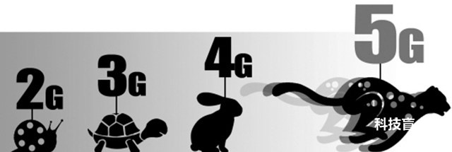 4G快OUT了 三大運營商布局5G搶下大蛋糕 2020實現(xiàn)商用 2030直接經(jīng)濟(jì)產(chǎn)出達(dá)6.3萬億 4G快OUT了 三大運營商布局5G搶下大蛋糕 2020實現(xiàn)商用 2030直接經(jīng)濟(jì)產(chǎn)出達(dá)6.3萬億