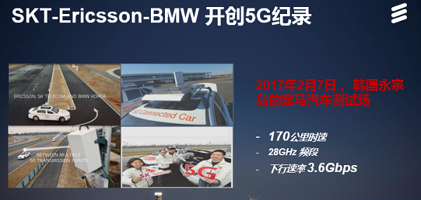 簽約34家運(yùn)營(yíng)商 見證愛立信非凡5G領(lǐng)導(dǎo)力